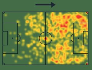 David Neres Sofascore 2023-24