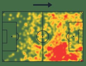 David Neres Sofascore 2022-23